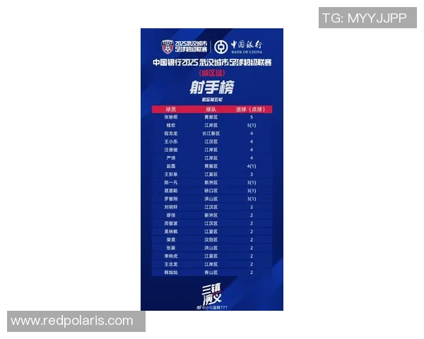 武汉足球队荣登足球技术排行榜首位引领全国足球新风潮