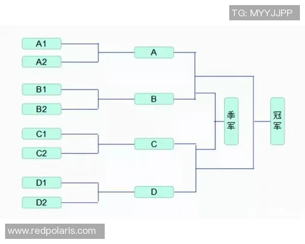 武汉篮球队在邀请赛中的灵活性表现及其对比赛结果的影响分析